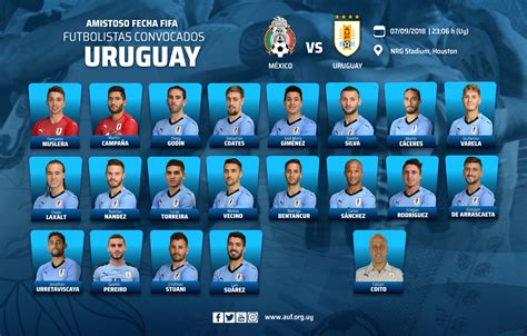 amistosos uruguay 2024